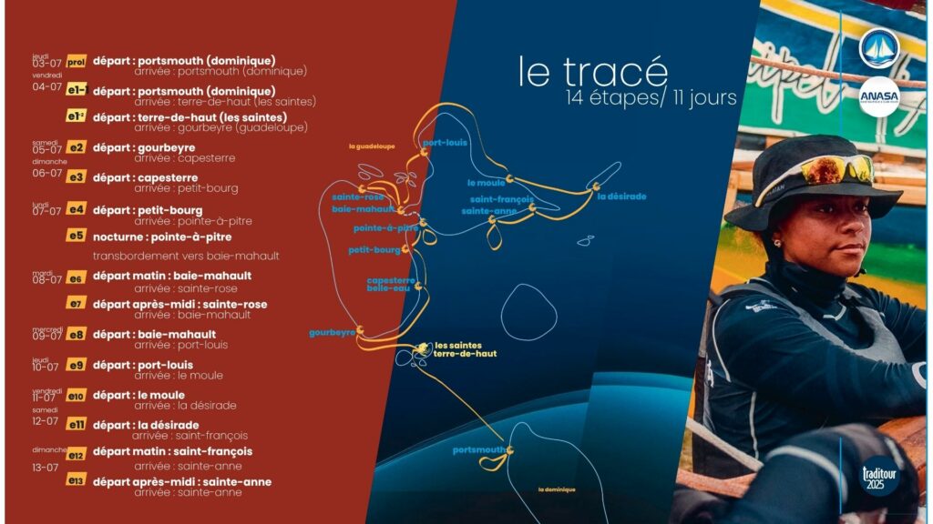 PARCOURS TRADITOUR 2025